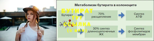 mix Белоозёрский